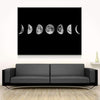 Lunar Cycles Canvas Set