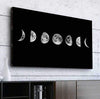 Lunar Cycles Canvas Set